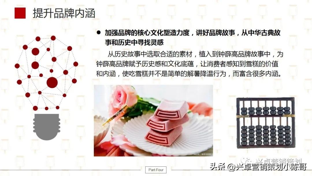 钟薛高微博营销策划,钟薛高营销策略分析