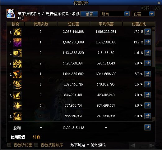 绁炵晫钃濇嫵瑁呭鎼厤,椋庢硶绁炵晫鐗堟湰瑁呭鎼厤