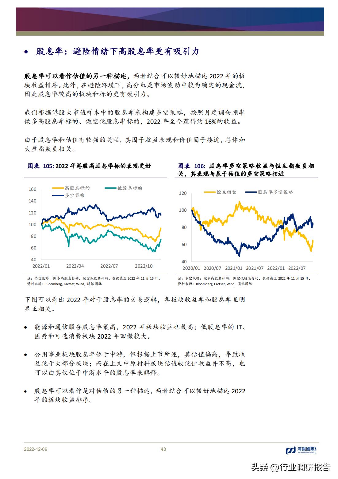 2023年中国消费洞察和市场展望,2023消费市场最新洞察