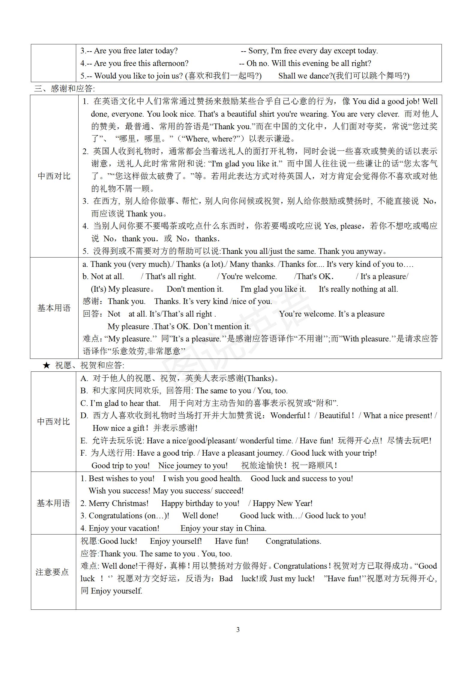 新概念英语常考语法总结,新概念英语几适合练习英语口语