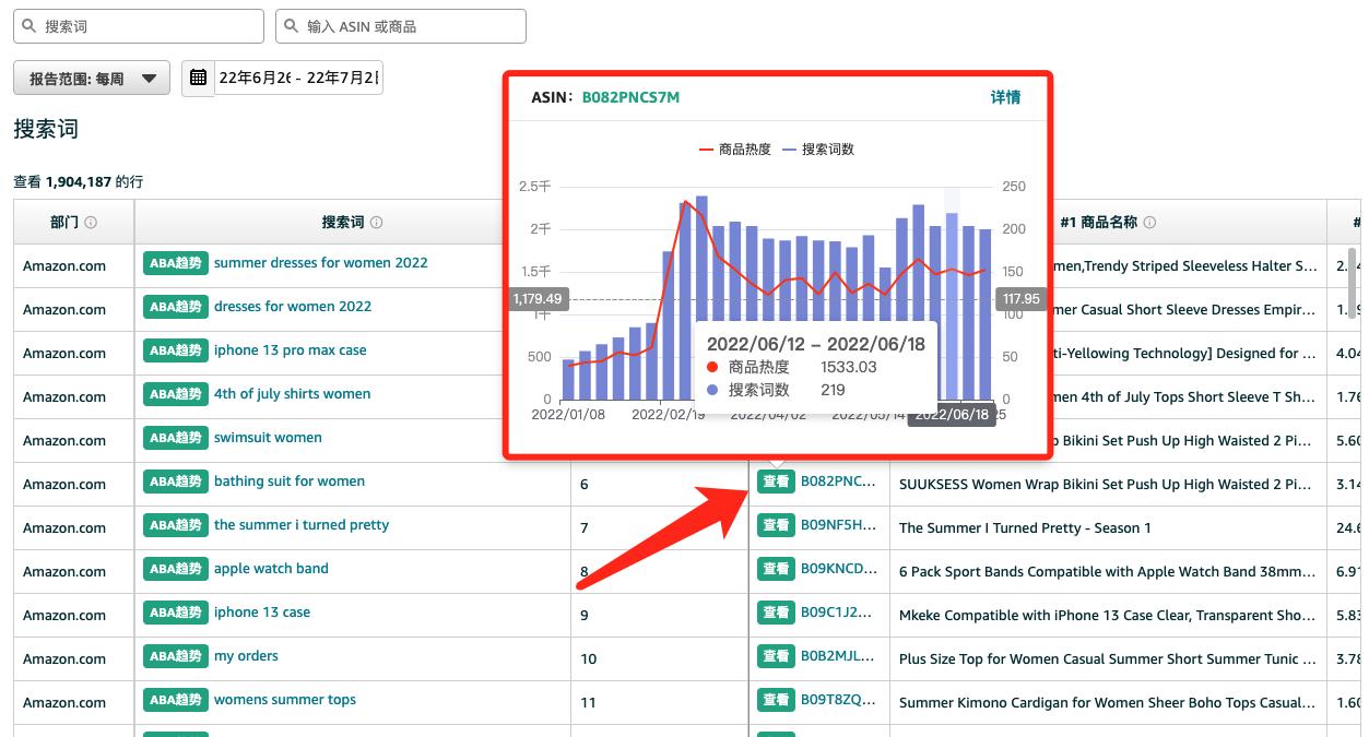用飞鱼数据参谋，玩转亚马逊ABA，用一次就会爱上