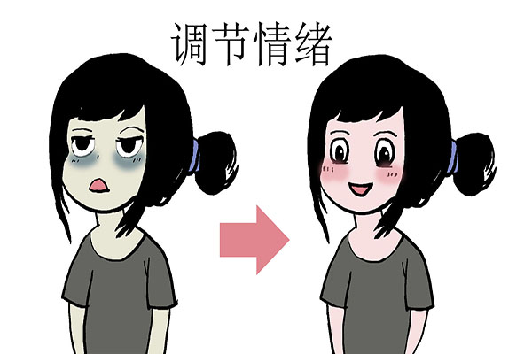 体内火气旺怎么处理,体内火气太旺怎么调理