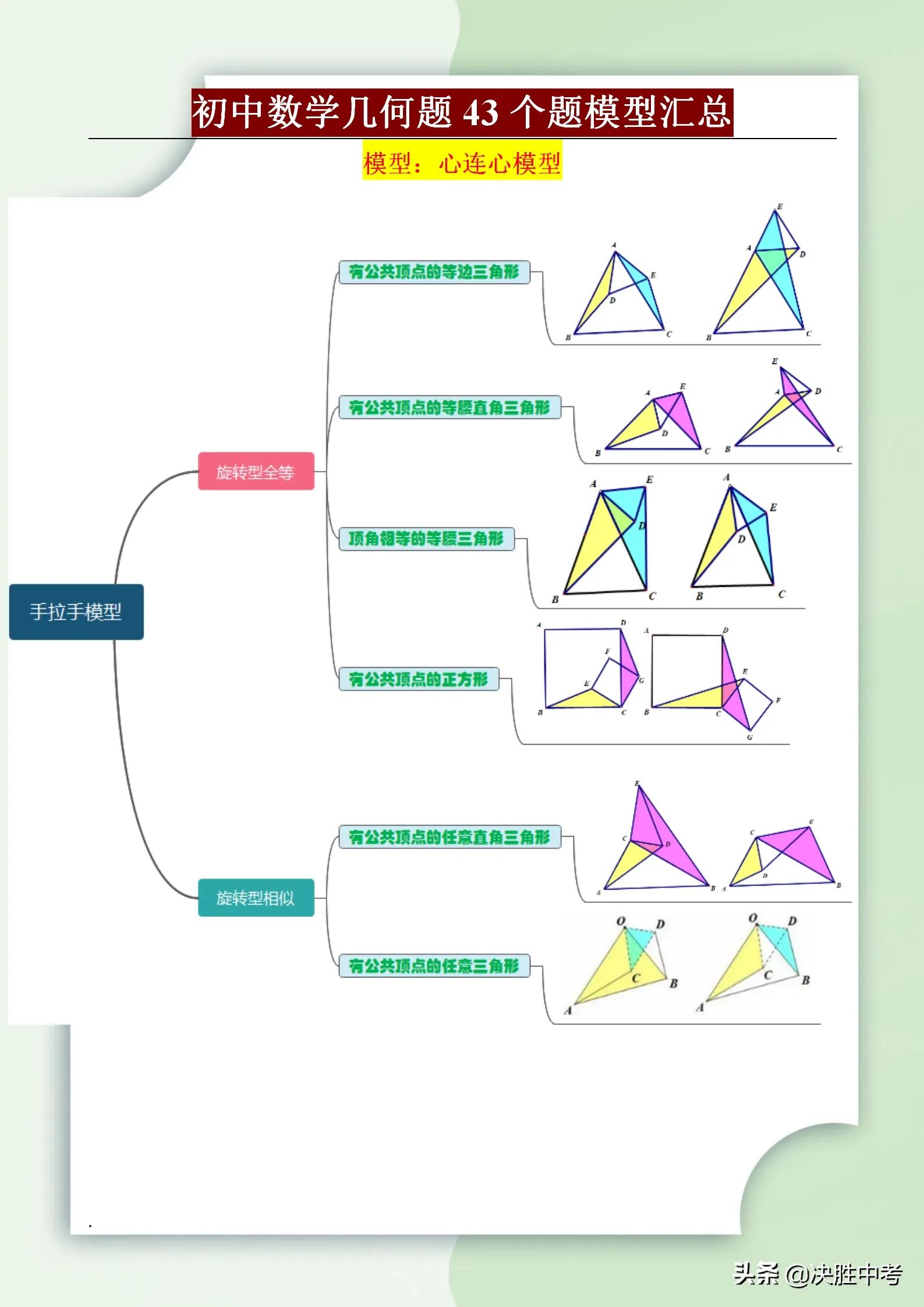 初中数学常考43个几何解题模型，掌握这些模型，再也不要乱刷题了