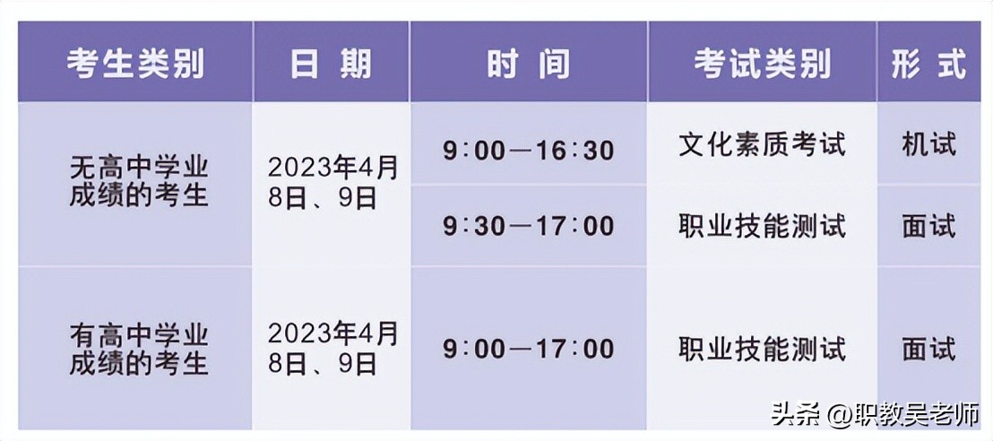 河南机电职业学院单招什么优先,河南单招学习机电大专学校推荐