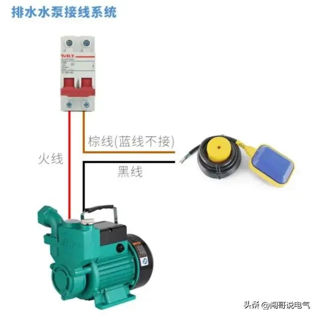 最全电工实用口诀绝对收藏,最全实用电工知识