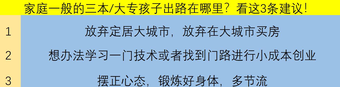 三本学生最好的出路武汉,三本大专毕业有前途吗
