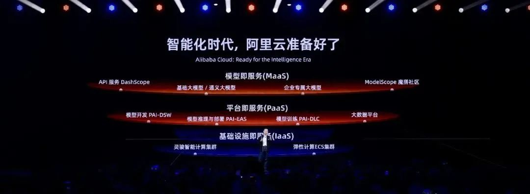 钉钉宣布接入通义千问大模型,通义千问阿里ai大模型发布