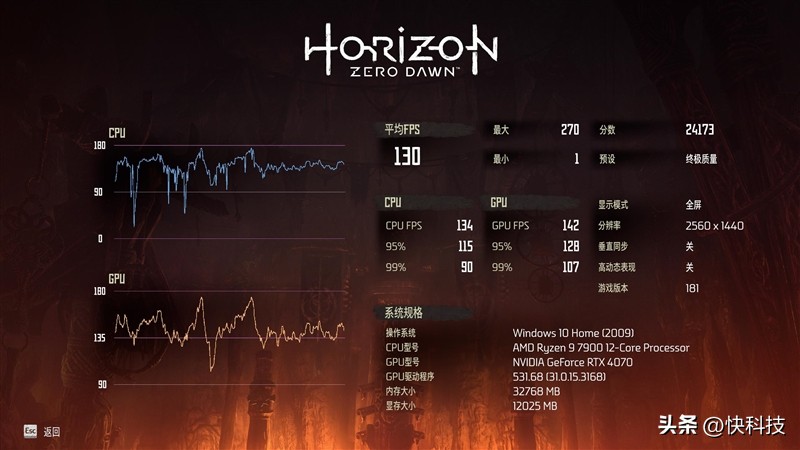 绱㈡嘲rtx4070tisuperoc鍏夋晥,绱㈡嘲rtx4070澶╁惎