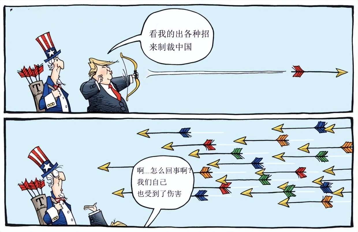 日韩对中国局势,日韩对美国的问题