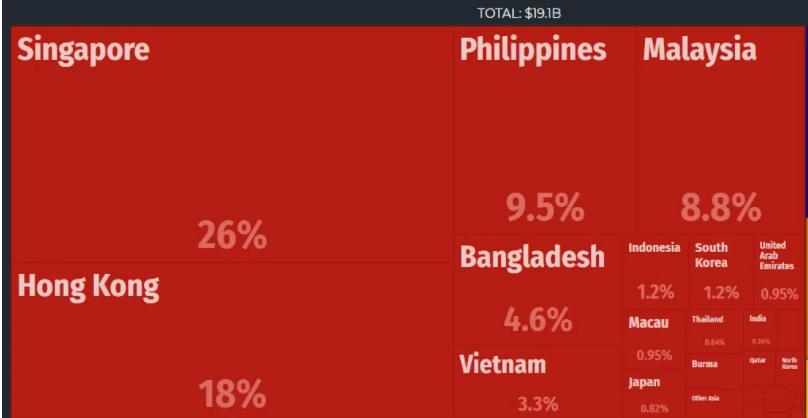 为他人做嫁衣是好是坏,中国为什么进口原油出口成品油