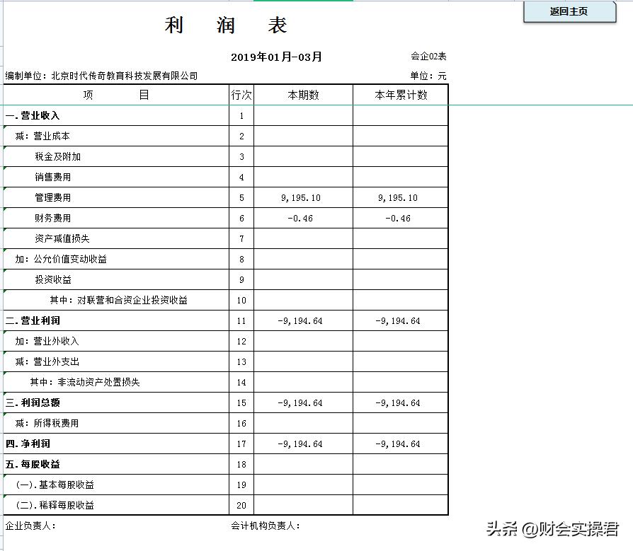 小公司用什么财务软件比较好,小企业用什么财务软件好点