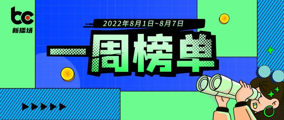 4300万粉丝网红“疯产姐妹”解散；19个账号涨粉破百万|周榜