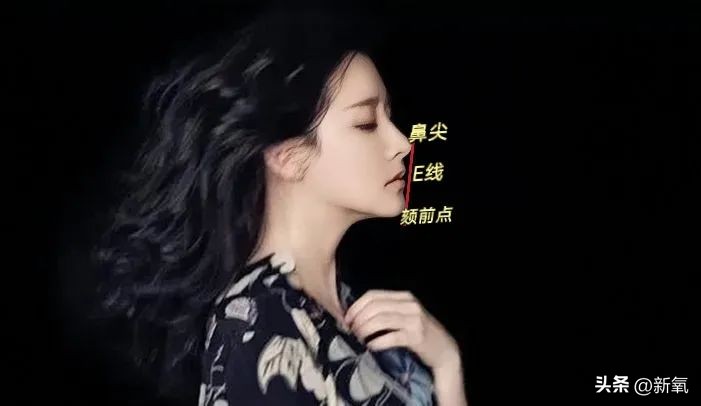 牙齿正畸和骨骼正畸的区别,牙齿正畸和眼轴增长有关系吗