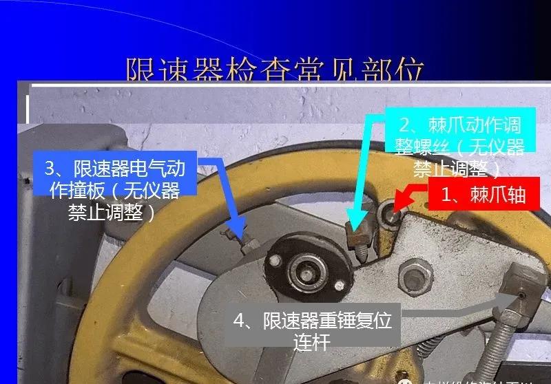限速器安全钳联动试验实操目的,限速器安全钳联动试验不成功