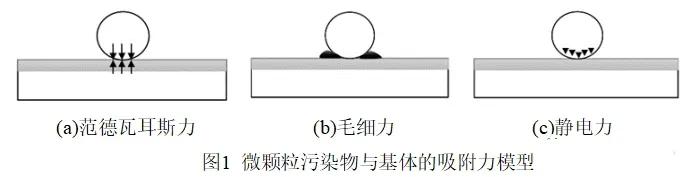 激光清洗除锈机,激光清洗全套视频