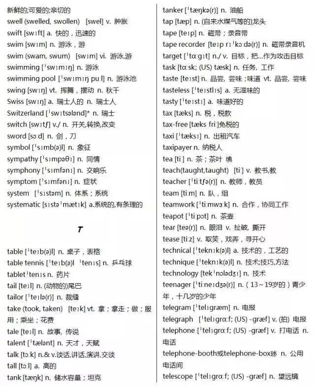 初中英语单词必背3500词汇书推荐,40篇短文搞定高考英语3500单词