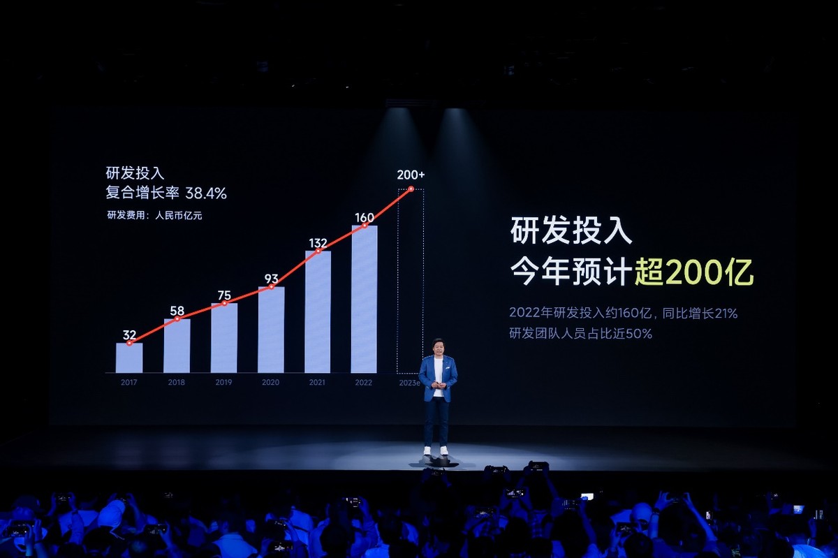 小米13徕卡ultra相机实测,小米徕卡13ultra白色使用感受