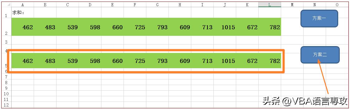 countsum聚合函数使用方法,函数sum函数的使用方法
