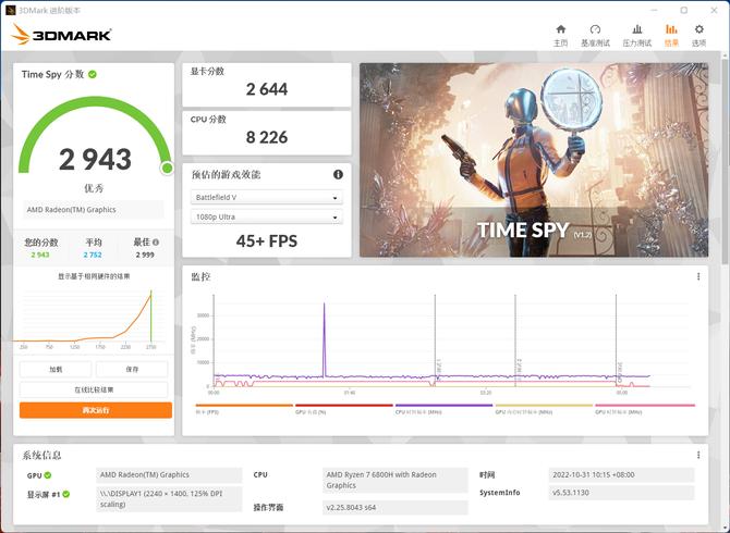 thinkpadneo,thinkpadneo14重量
