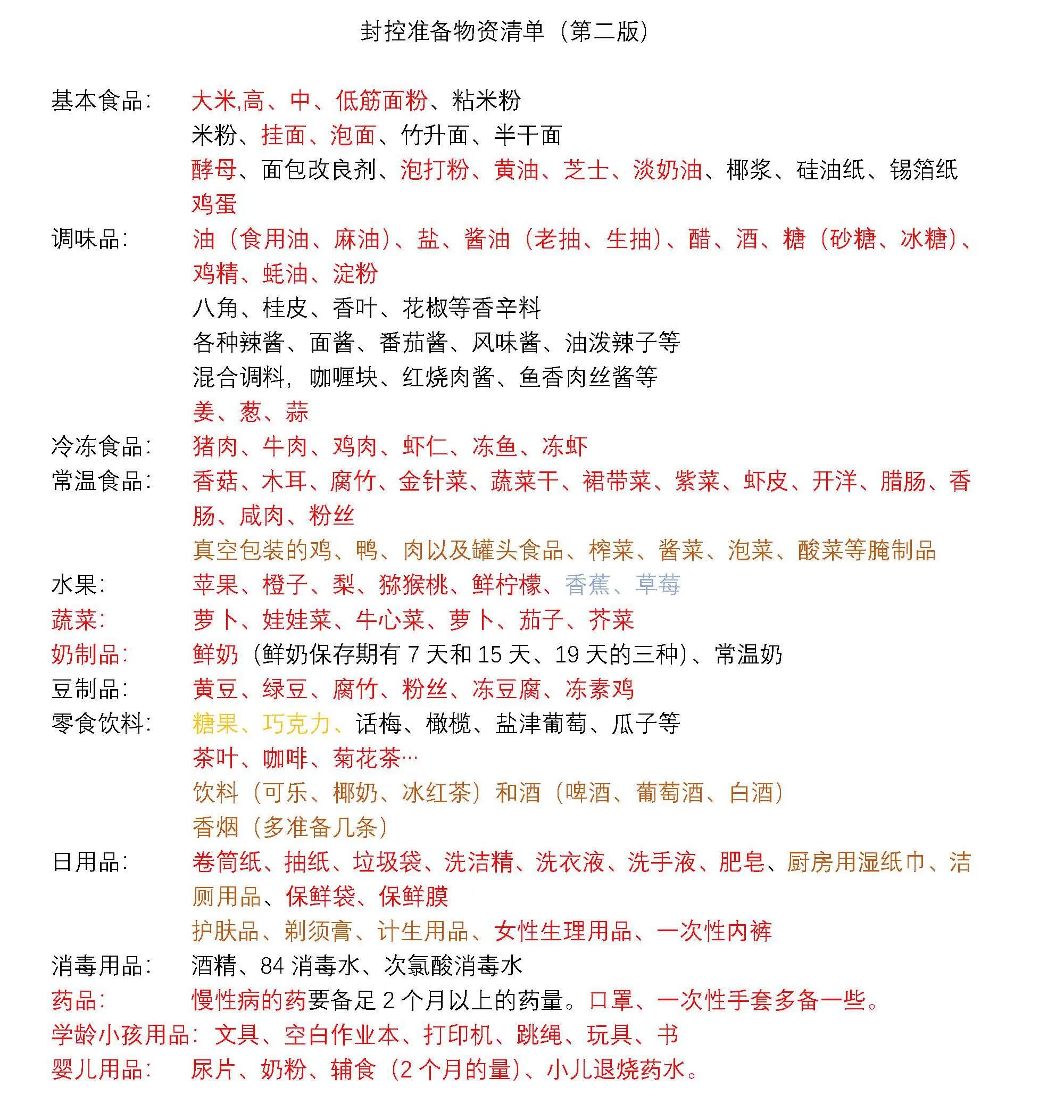 居家囤物资清单,居家封控必备