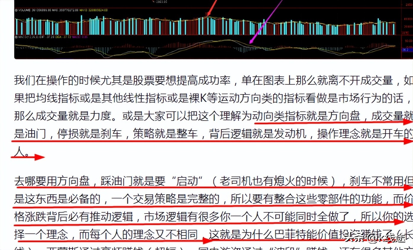 炒股网格交易法,炒股最好用的交易系统
