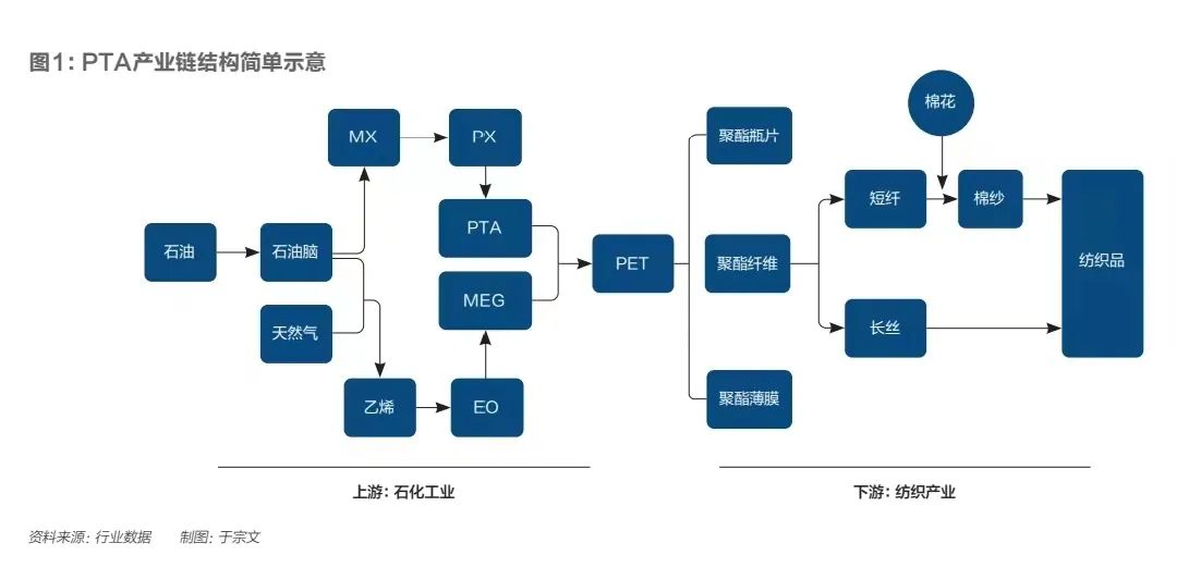 一个小镇世界五百强,一个小镇诞生2家500强