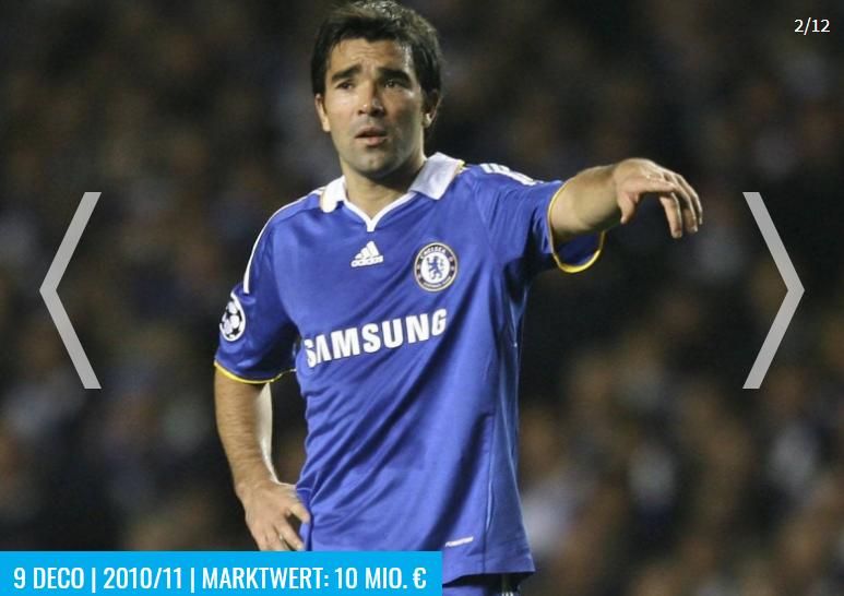 德转中场球员身价排行榜2022,德转预测切尔西阵容