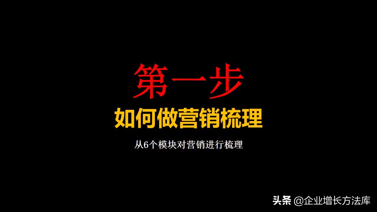 企业如何构建营销体系,营销流程结构图讲解