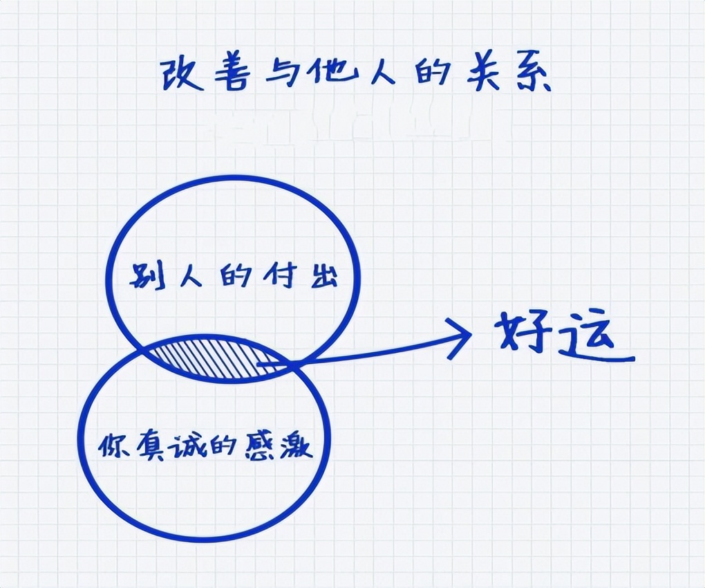 斯坦福大学的成功秘诀 (斯坦福大学研究成功率)