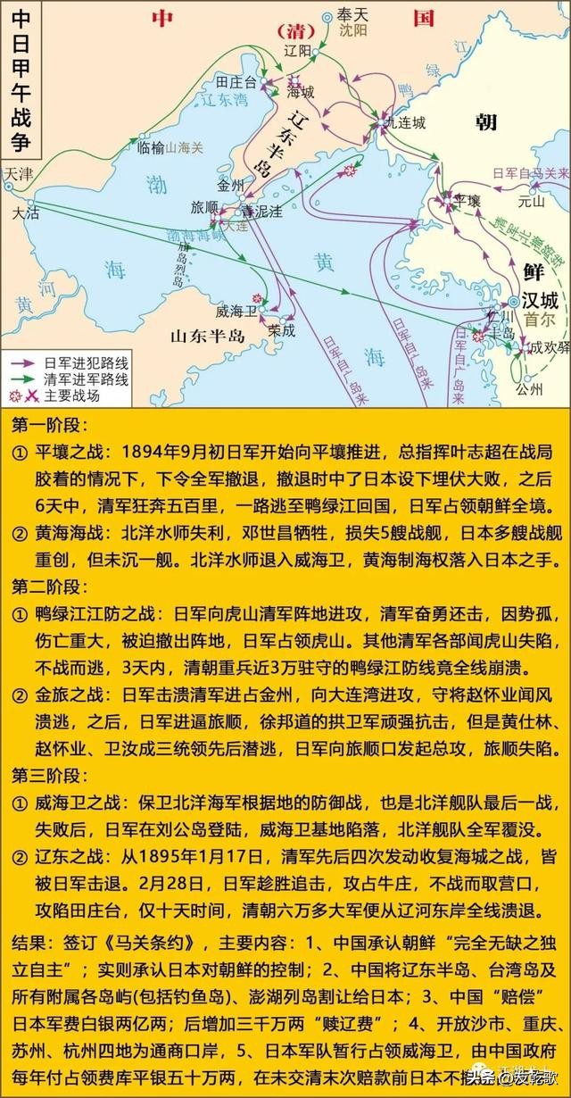 明朝和清朝都是二百七十六年,清朝二百九十六年