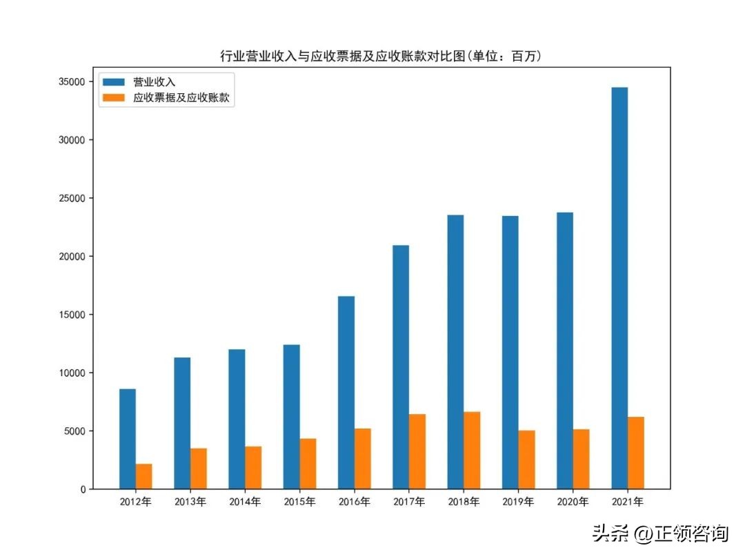 特种纸行业发展分析2021,特种纸包装制品行业
