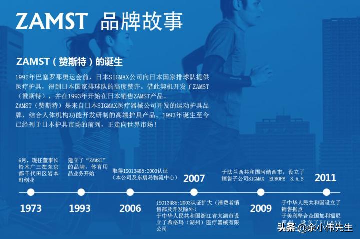 运动护膝哪个品牌好,医用护膝品牌排行榜