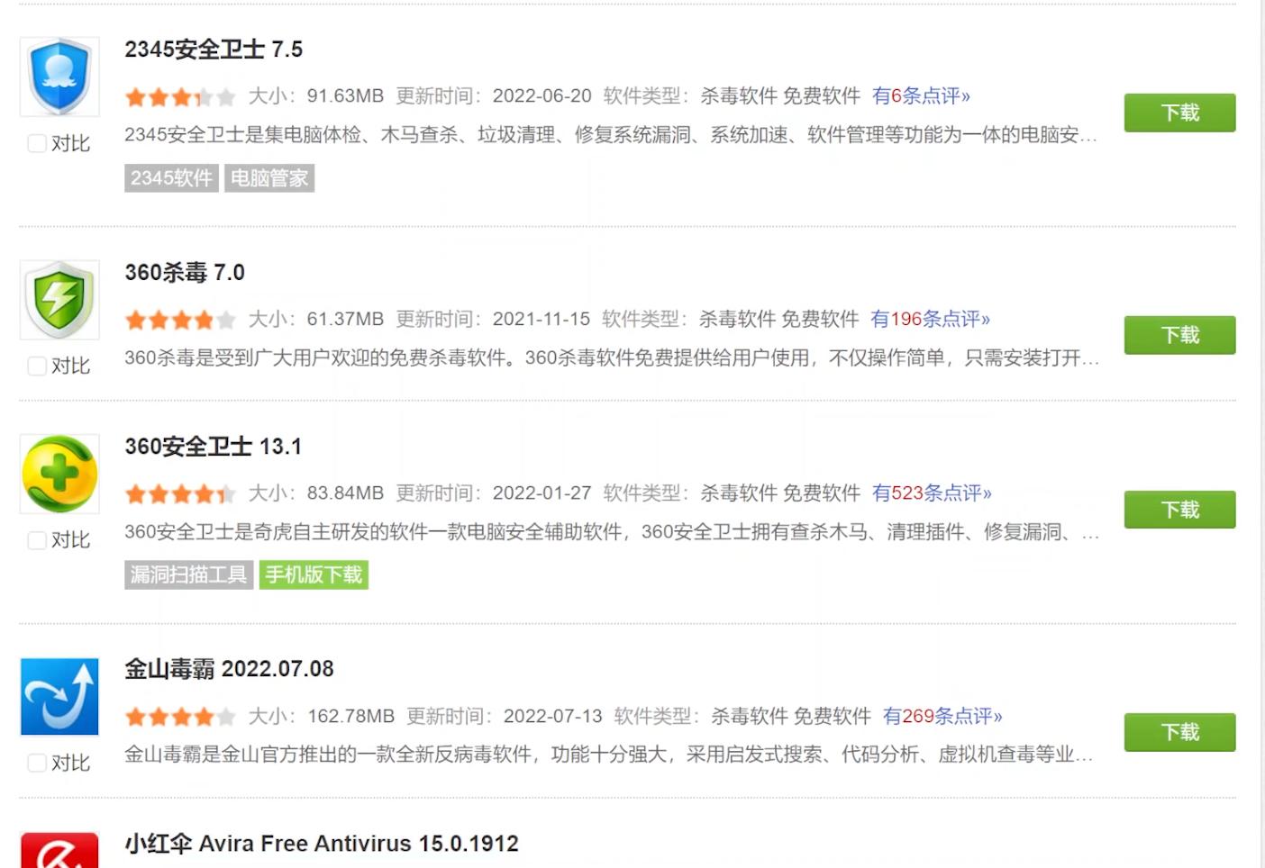 电脑安全管家有必要安装吗,有电脑管家还需要安装安全卫士吗