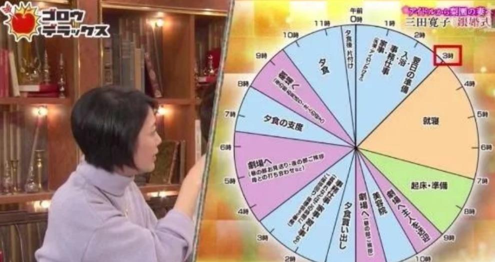 日本从小帅到大的男生藤间斋,藤间斋到底有多可爱