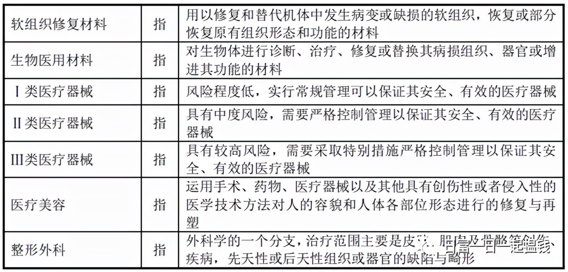 爱美客有投资价值吗,爱美客股价最低是哪一年