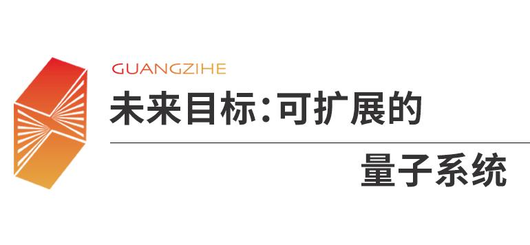 超导量子比特读取效率,量子比特效率