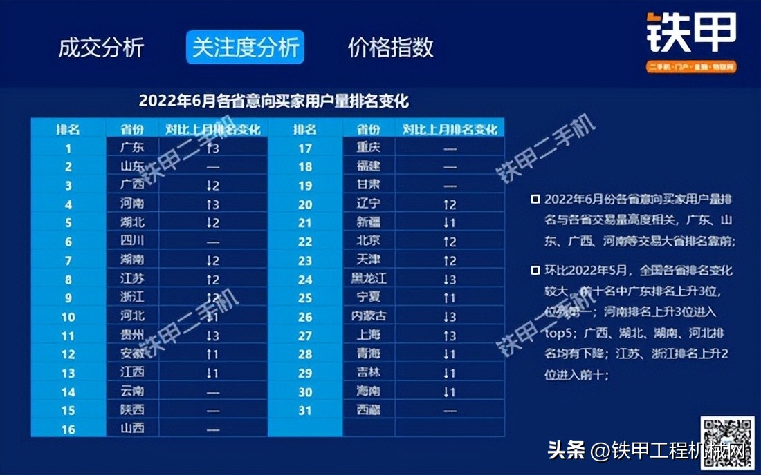 二手大挖机交易市场价格是多少,2018年二手挖机行情