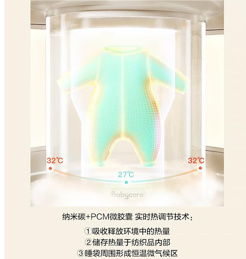 孩子睡袋透气性哪家好,孩子睡袋夏天纯棉