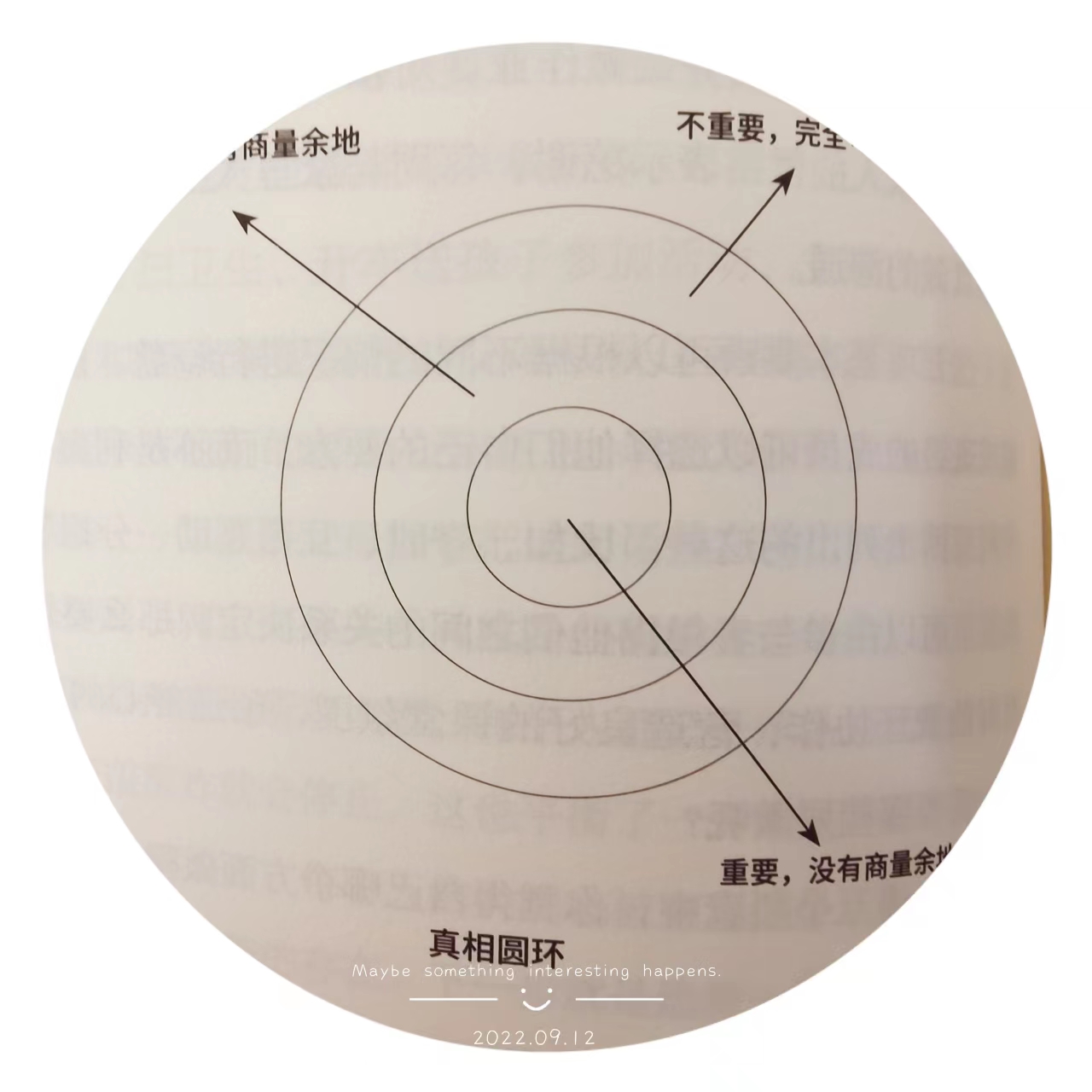 生气引起惊恐发作怎么自我调理,生气不小心发了毒誓怎么化解