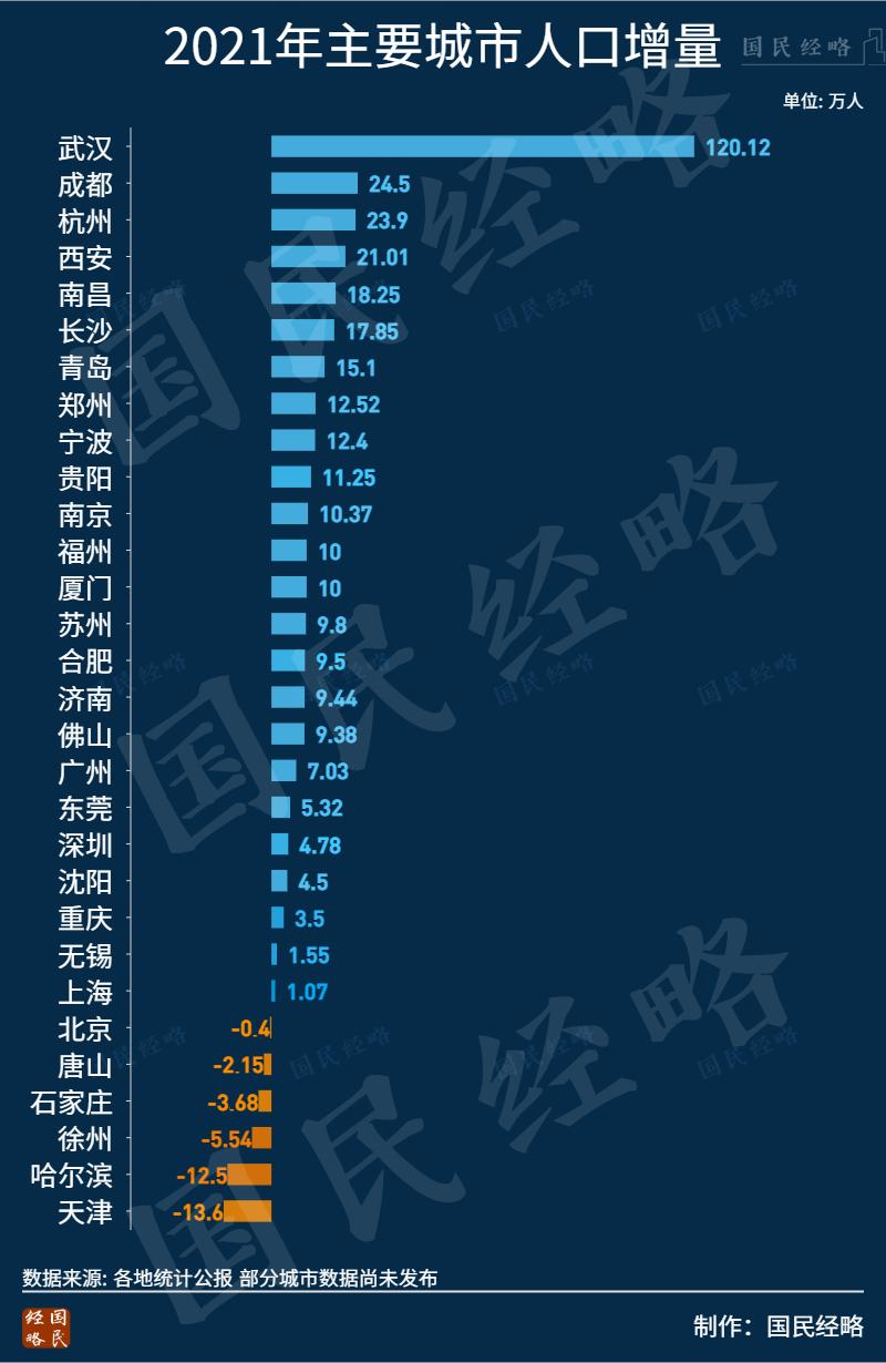 唐山怎么了,唐山现在什么样了