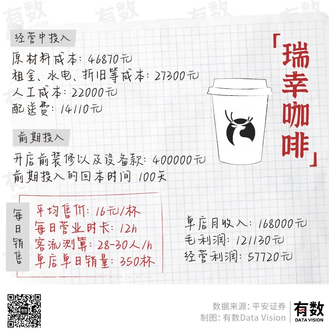 摆地摊月入百万需要交税吗,摆地摊月入过万可能吗