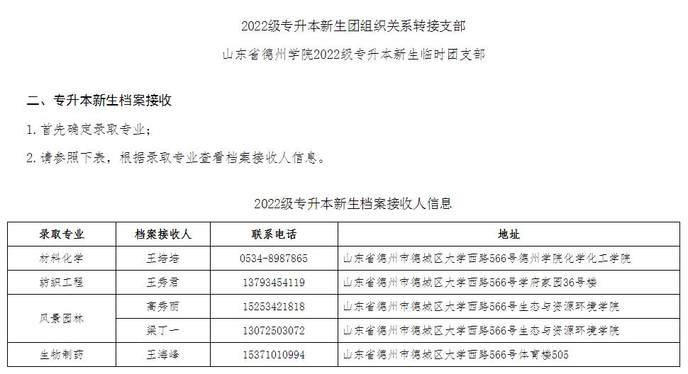 2022年山东专升本新生档案转寄地址（45所院校）