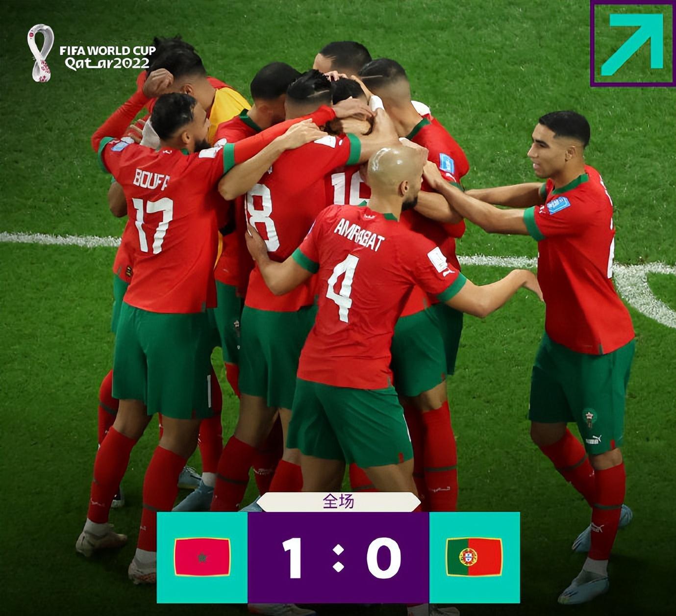 改写非洲足球历史，世界杯史上最大奇迹