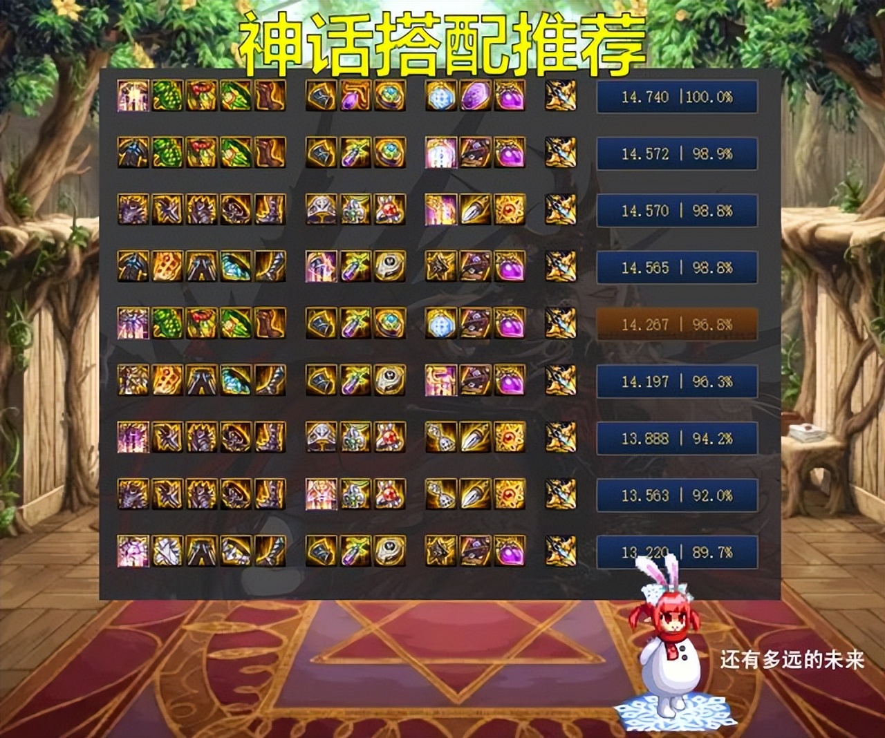 dnf魔剑怎么快速获得,dnf全职业异界套效果