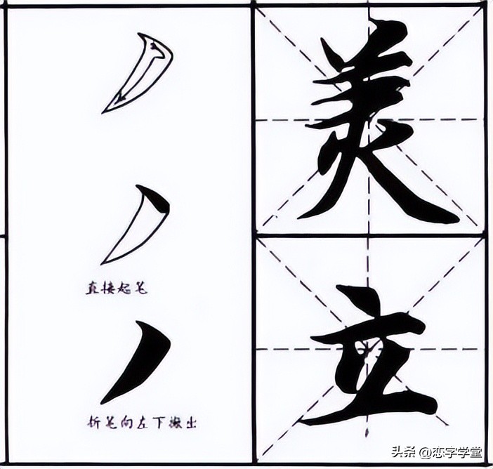 智永千字文零基础笔画,智永千字文所有笔画总结