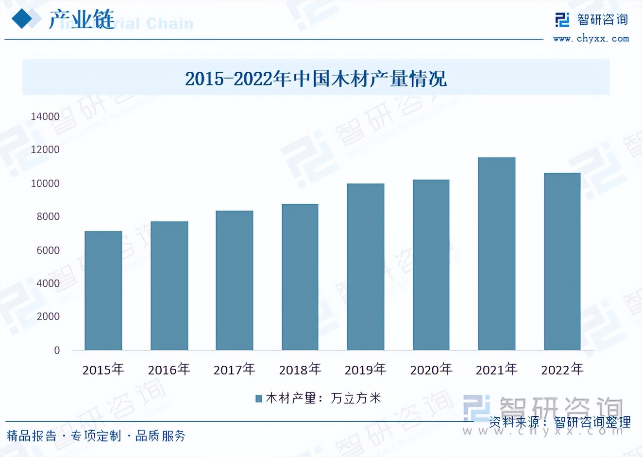 室内门门锁行业前景怎么样,门行业的未来发展趋势