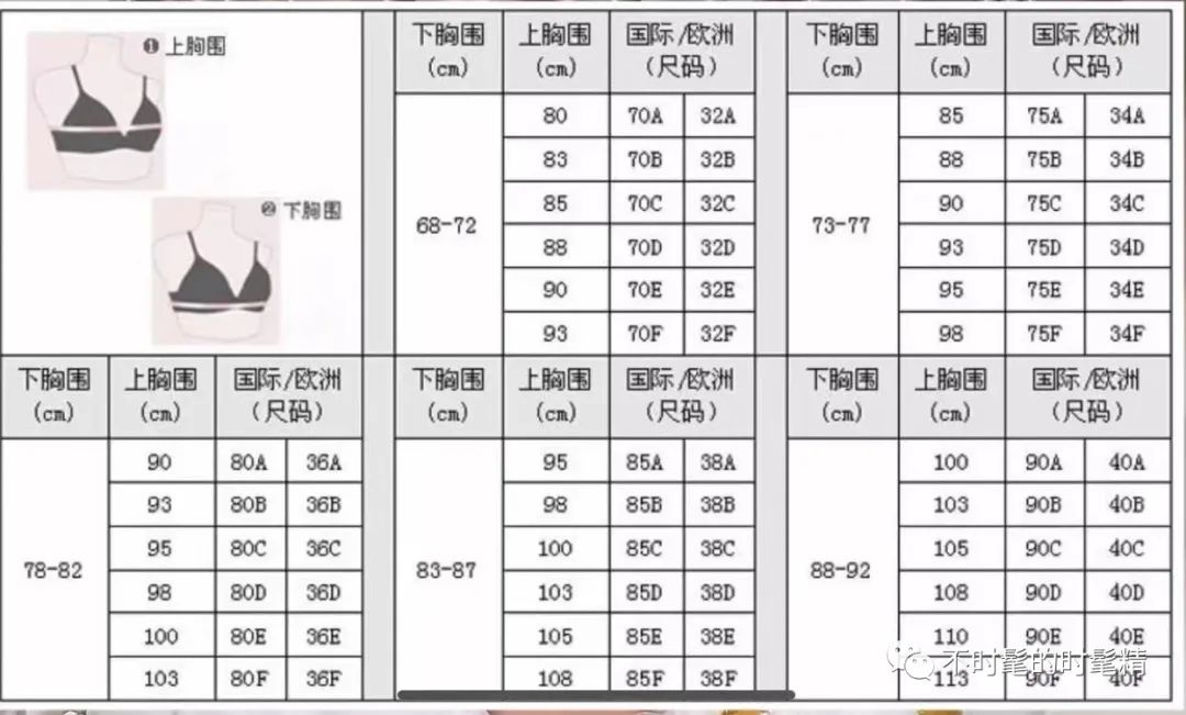 胸大怎么穿衣服不会凸出来,胸大怎么穿衣服不肿