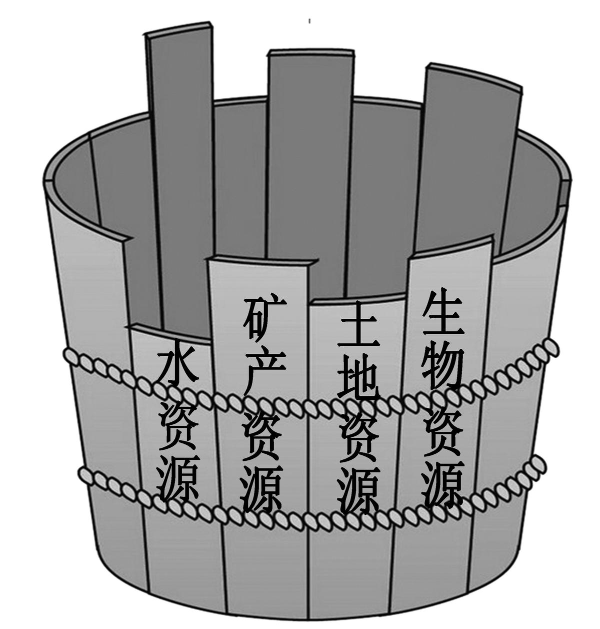 昆山花桥高级中学招生,昆山花桥高级中学小高考