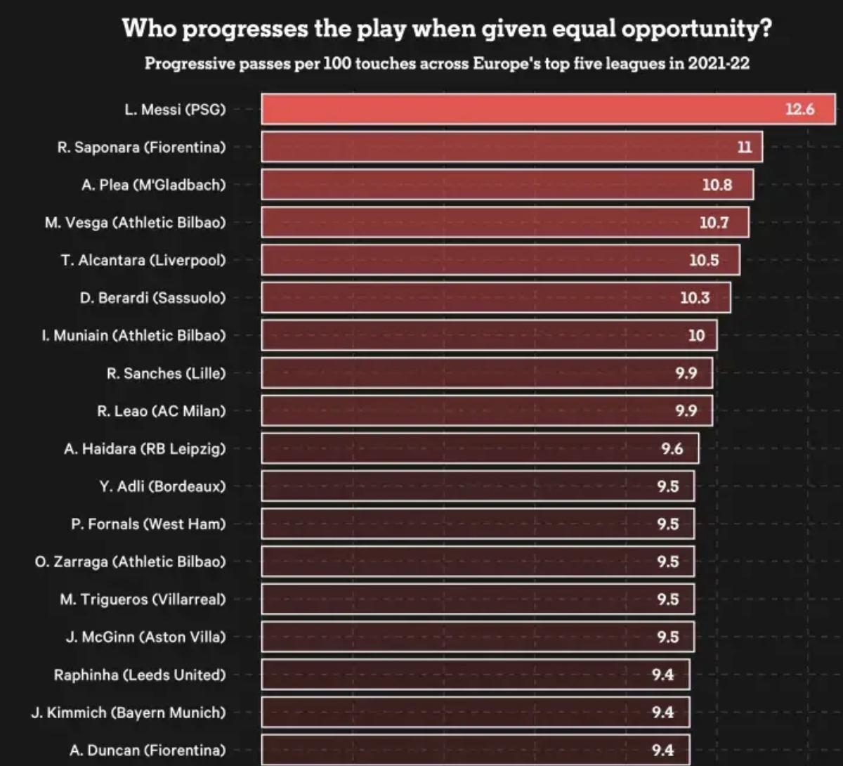 西甲皇马VS埃尔切：预测比分2-0或1-0，可能周冬雨
