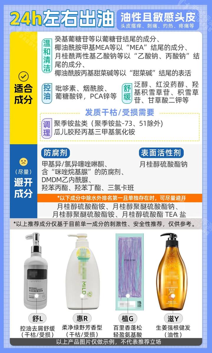 脱发严重用哪款洗发水好,脱发怎么选洗发水成分表